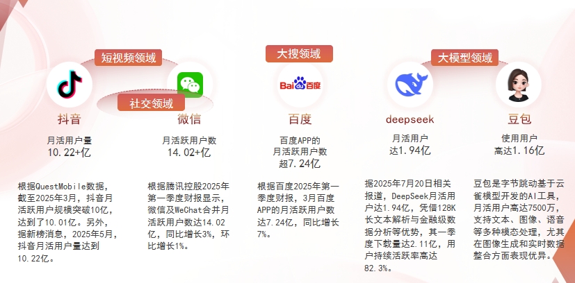 【山西】中山GEO哪家好？为什么主动优化比被动收录更有效？