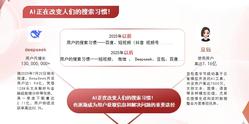 【山西】中山GEO哪家好？AI搜索优化全解析